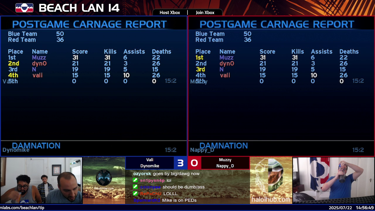 Post Game Carnage Report